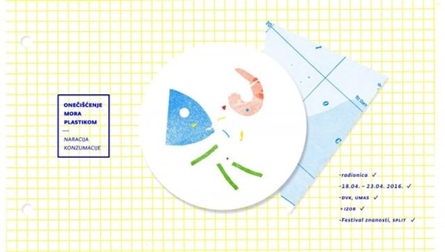 Izložba: "Onečišćenje mora plastikom - Naracija konzumacije"