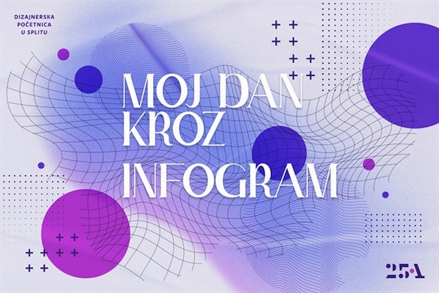 Dizajnerska početnica: Moj dan kroz infogram (Festival znanosti 2022)
