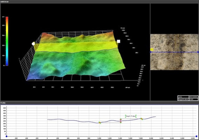 Izvještaj s prezentacije HIROX mikroskopa