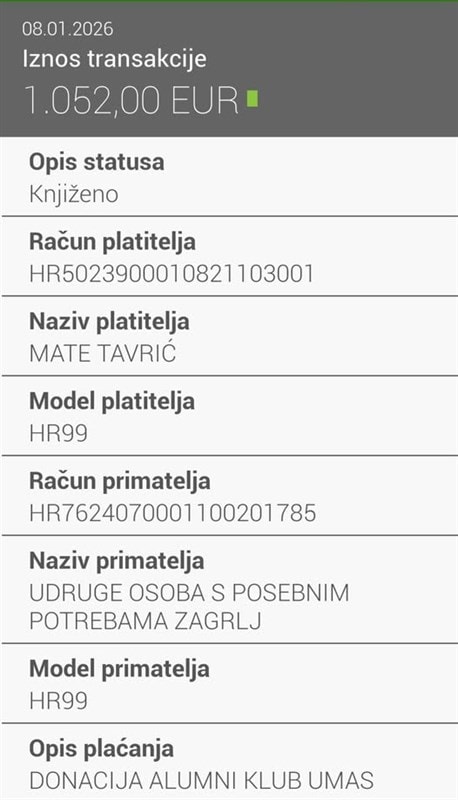 Donacija Udruzi Zagrljaj